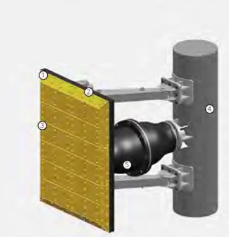 Паралелни мотинг Фендер